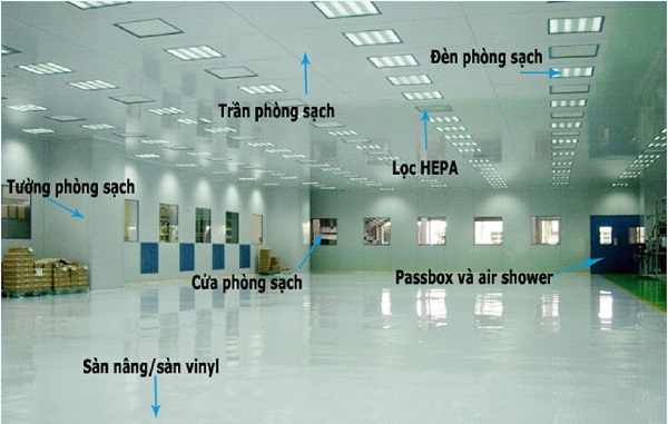 Những tiêu chuẩn và vật liệu sử dụng cho trần, sàn, tường phòng sạch