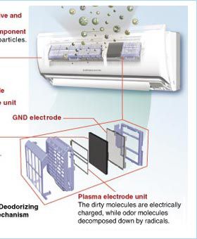 HỆ THỐNG ĐIỀU HÒA KHÔNG KHÍ CHO PHÒNG SẠCH